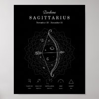 SIGNE Zodiaque Sagittaire Astrologie Personnaliser