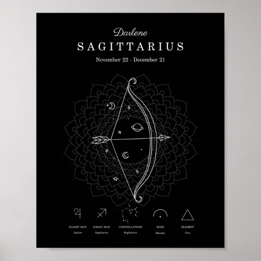 Poster SIGNE Zodiaque Sagittaire Astrologie Personnaliser (Devant)