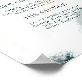 Poster Signes de boissons Abstraites colorées (Coin)