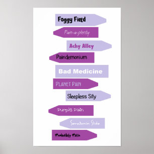 Poster Signes de douleur violet