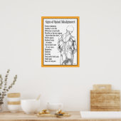 Poster Signes de l'affiche de mauvais alignement de la co (Cuisine)