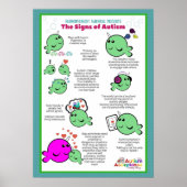 Poster Signes de l'autisme (Devant)