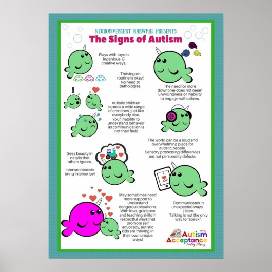 Poster Signes de l'autisme (Devant)