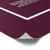 Poster Signes de zodiaque - Année de la maison (Coin)