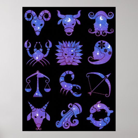 Poster Signes du Zodiaque (Devant)