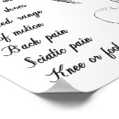 Poster Signes d'un mauvais alignement de la colonne verté (Coin)