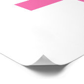 Poster Signes masculins et féminins (Coin)