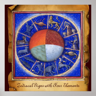 Poster SIGNES ZODIAQUES AVEC QUATRE ÉLÉMENTS Graphique d'