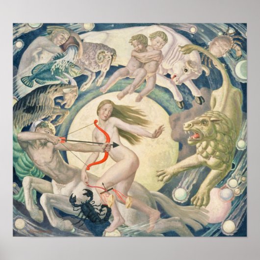 Poster Signes zodiaques Carte céleste Vintage (Devant)