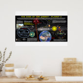 Poster Signet de Hezekiah - Signal céleste (Cuisine)