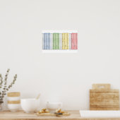 Poster Signet de lecture de la Bible en 40 semaines (Cuisine)
