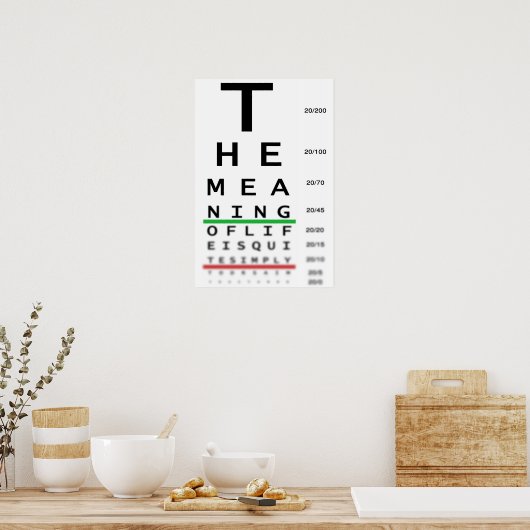 Poster Signification De L'Oeil De Vie (Cuisine)