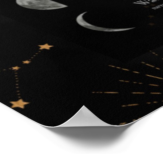 Poster Signification Des Phénomènes De Lune (Coin)