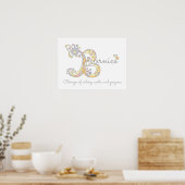 Poster Signification du nom d'art initial du gribouillage (Cuisine)