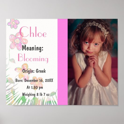 Poster Signification du nom de bébé en photo (Devant)
