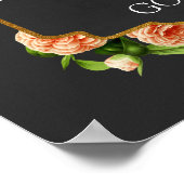 Poster Signification du nom Michelle Fleur Royale Anniver (Coin)