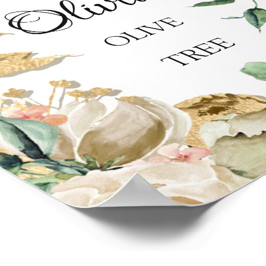 Poster Signification du nom Olive Cadeau de mariage flora (Coin)
