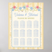 Poster S'il vous plaît être semis Flower Seed Conception  (Devant)