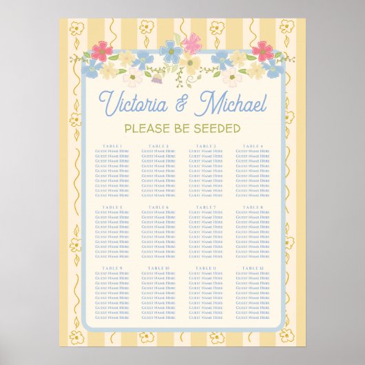 Poster S'il vous plaît être semis Flower Seed Conception  (Devant)