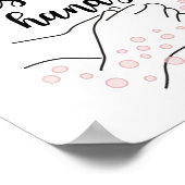 Poster S'Il Vous Plaît Laver Vos Mains Salle De Bain Call (Coin)