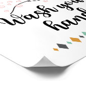 Poster S'Il Vous Plaît Laver Vos Mains Salle De Bain Call (Coin)