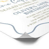 Poster Silly Goose Blue Vert 1er Anniversaire heure Capsu (Coin)