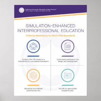 Poster Simfographie de l'enseignement interprofess