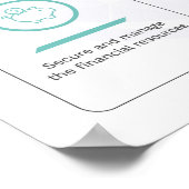 Poster Simfographie des opérations (Coin)