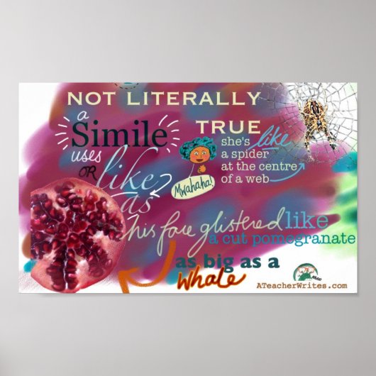 Poster Simile KS2 et KS3 classe de littérature anglaise (Devant)