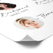 Poster Simple Et Élégante Rencontrez Les Bridesmaitres (Coin)