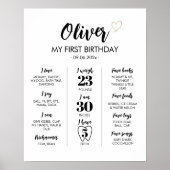 Poster Simple moderne 1er signe marquant de l'anniversair (Devant)