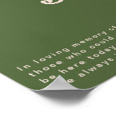 Poster Simples vibrations Rétro | Vert Olive Cette bougie (Coin)
