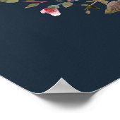 Poster Simply Pretty Party Wedding shower Sign Print (Coin)