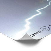 Poster Simulateur de masse isotopique II hydrogène-5 (Coin)