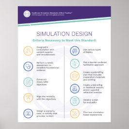 Poster Simulatieontwerp