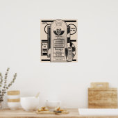 Poster Sirop Zombie (Cuisine)