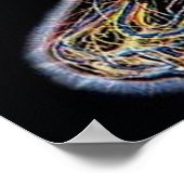 Poster six Chacras/Chakra Hinduism (Coin)