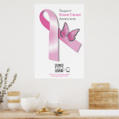 Poster Sjabloon Borstkanker (Keuken)