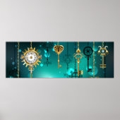 Poster Skeleton Keys on Green Background (Devant)