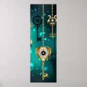 Poster Skeleton Keys on Green Background (Devant)