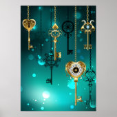 Poster Skeleton Keys on Green Background (Devant)