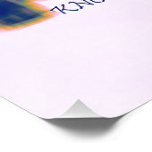 Poster Skyline de Knoxville (Coin)