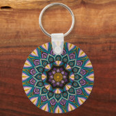 Poster Sleutelhanger (Voorkant)