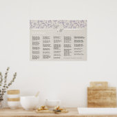 Poster SmartElegance collection de mariage lavande (Cuisine)