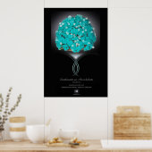 POSTER SMITHSONITE AURICHALCITE (Cuisine)