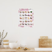 POSTER SNACK POSTER, 16X20, ARRIÈRE - PLAN SAKURA (Cuisine)