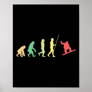 Poster Snowboard Evolution Snowboard Hiver Snowboardin