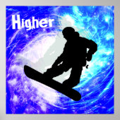 Poster Snowboarder (Devant)