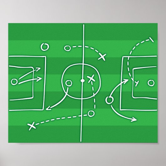 Poster Soccer PLAYBOOK Signe imprimer (Devant)