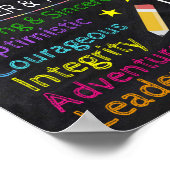 Poster Social Worker Inspiration Art (Coin)